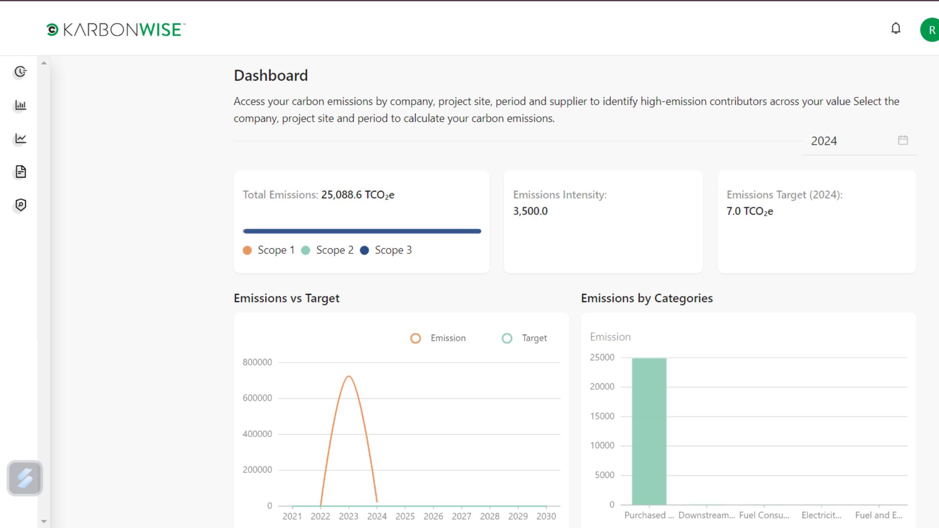 screenshot of KarbonWise