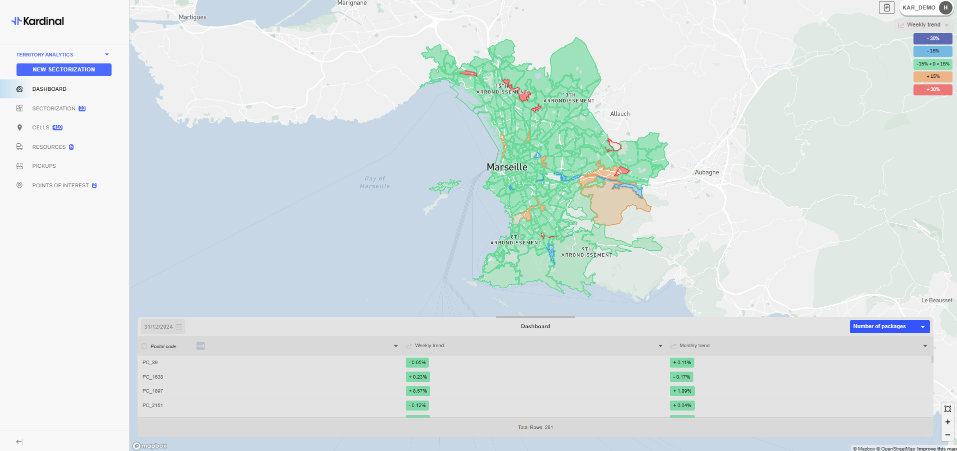 screenshot of Kardinal