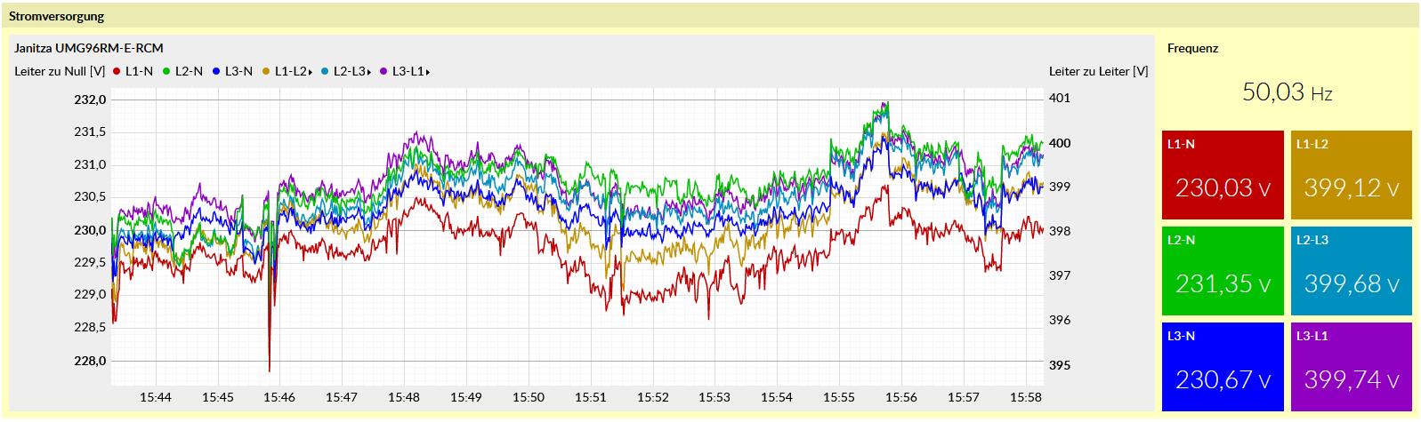 screenshot of Katmai