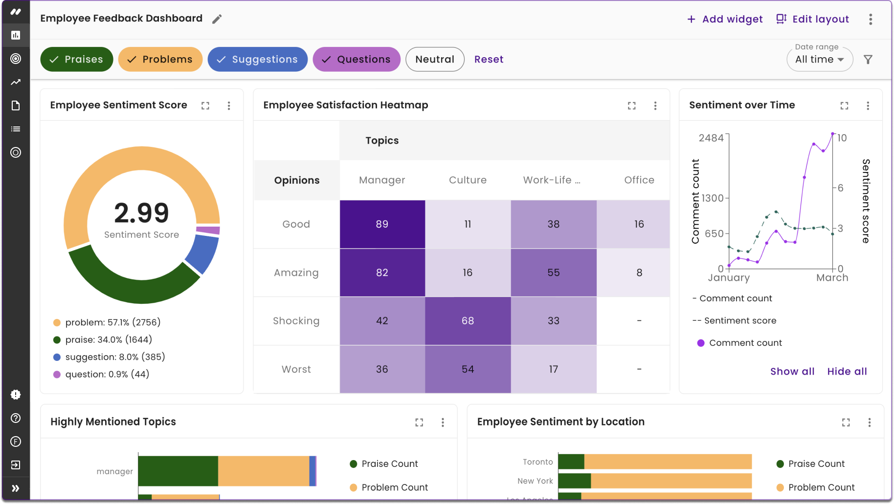 screenshot of Keatext
