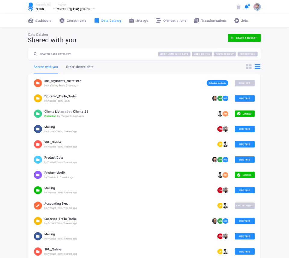 screenshot of Keboola