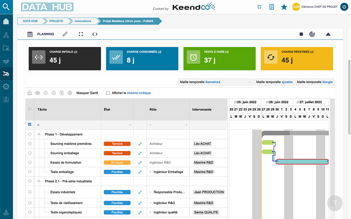 screenshot of Keendoo
