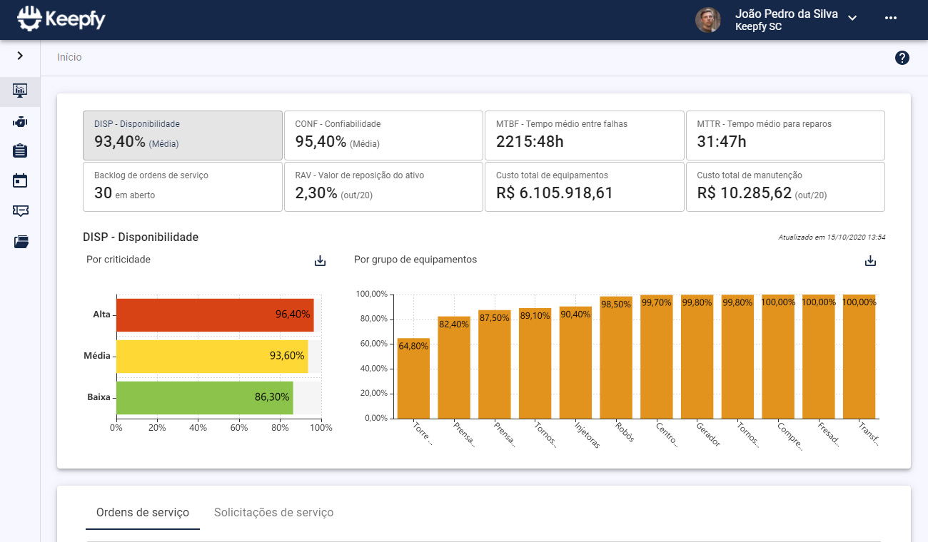 screenshot of Keepfy