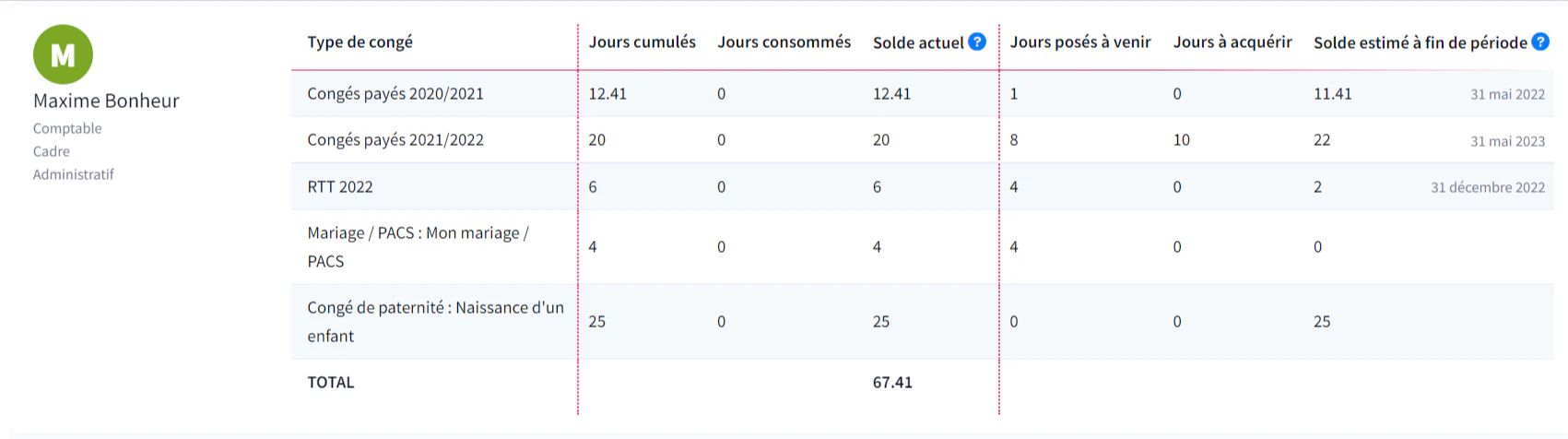 screenshot of Keeple