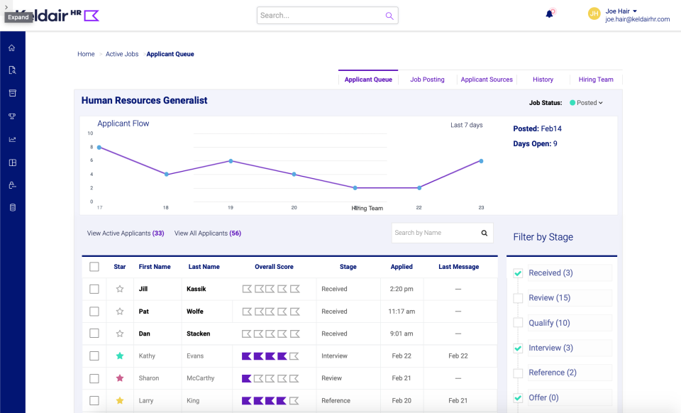 screenshot of KeldairHR