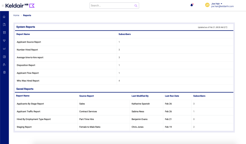 screenshot of KeldairHR