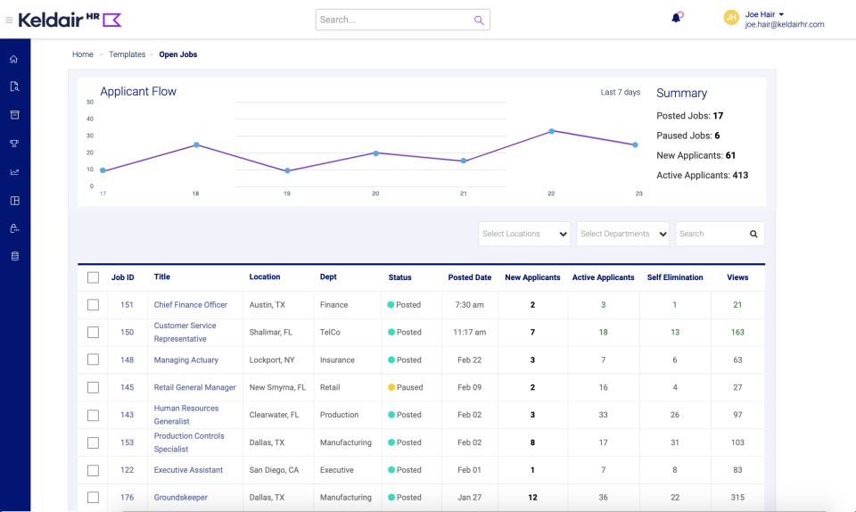 screenshot of KeldairHR