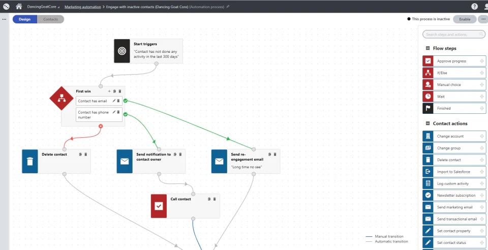 screenshot of Kentico