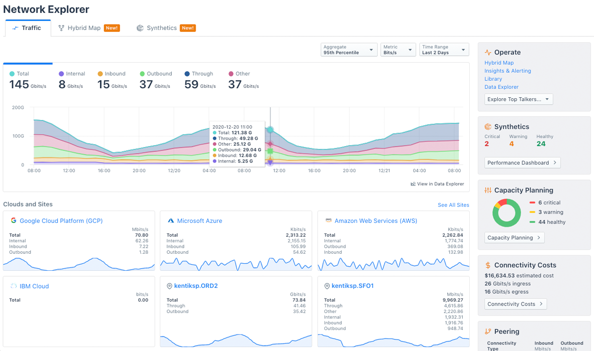 screenshot of Kentik