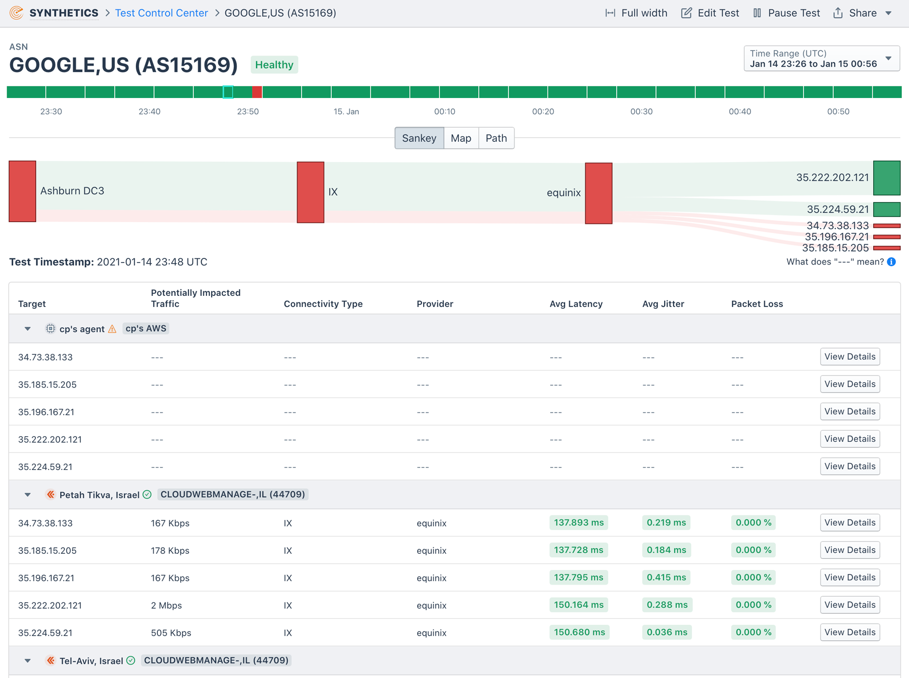 screenshot of Kentik