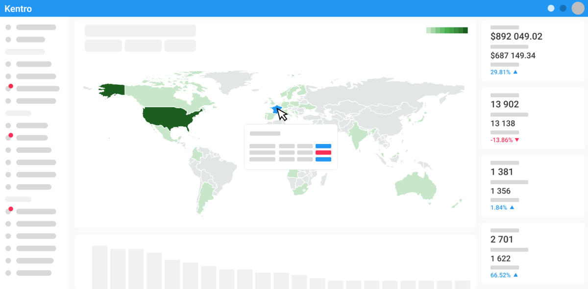 screenshot of Kentro