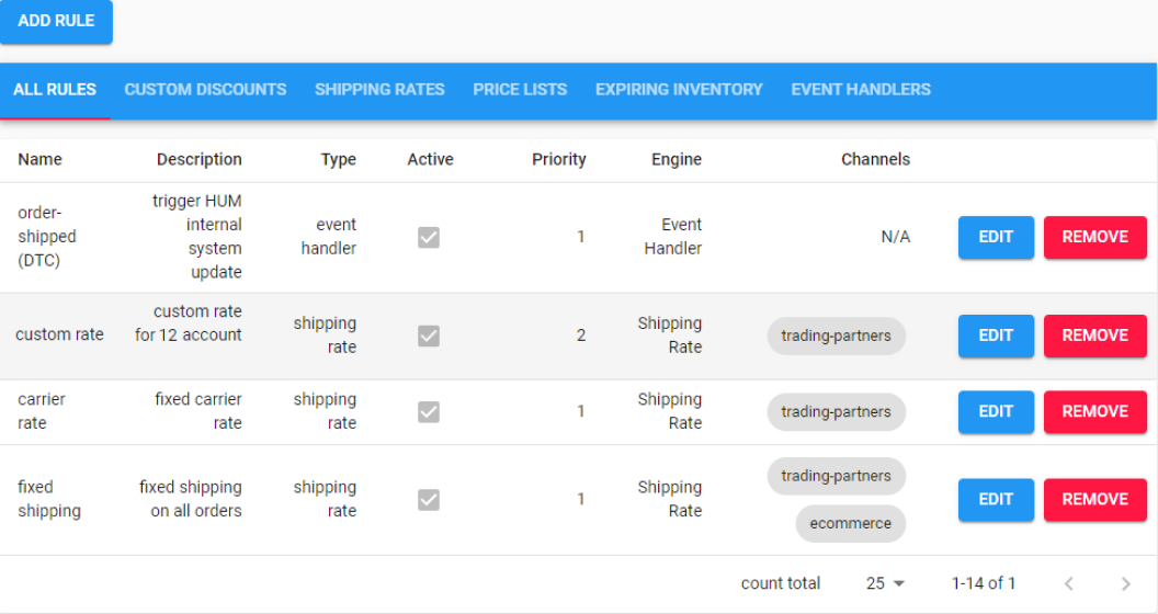 screenshot of Kentro