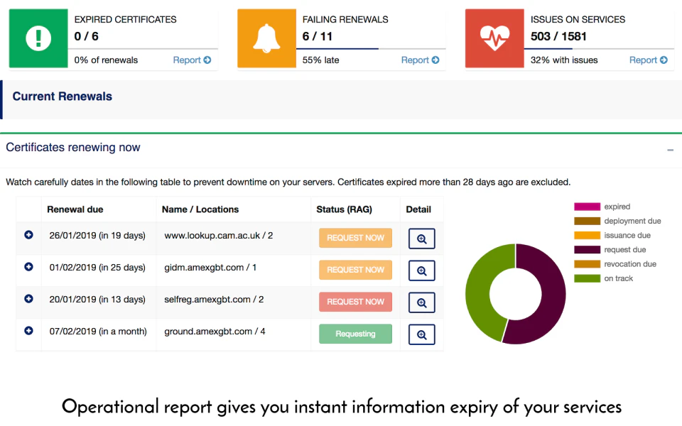 screenshot of KeyChest