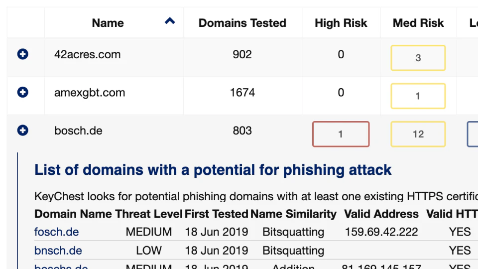 screenshot of KeyChest
