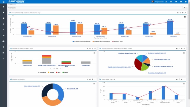screenshot of KeyedIn
