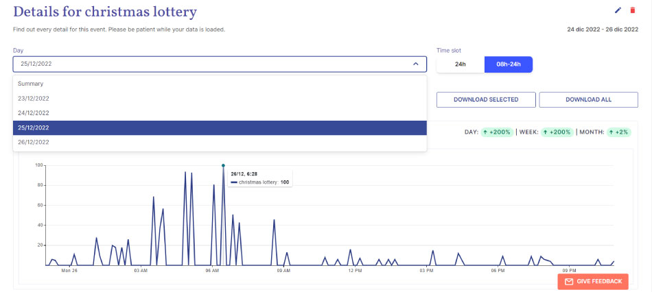 screenshot of Keytrends