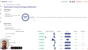 screenshot of Keytrends