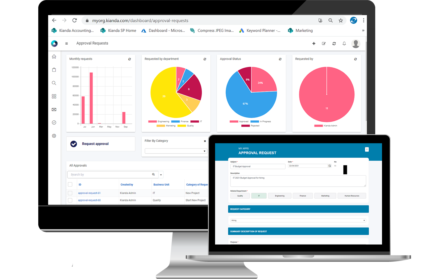 screenshot of Kianda