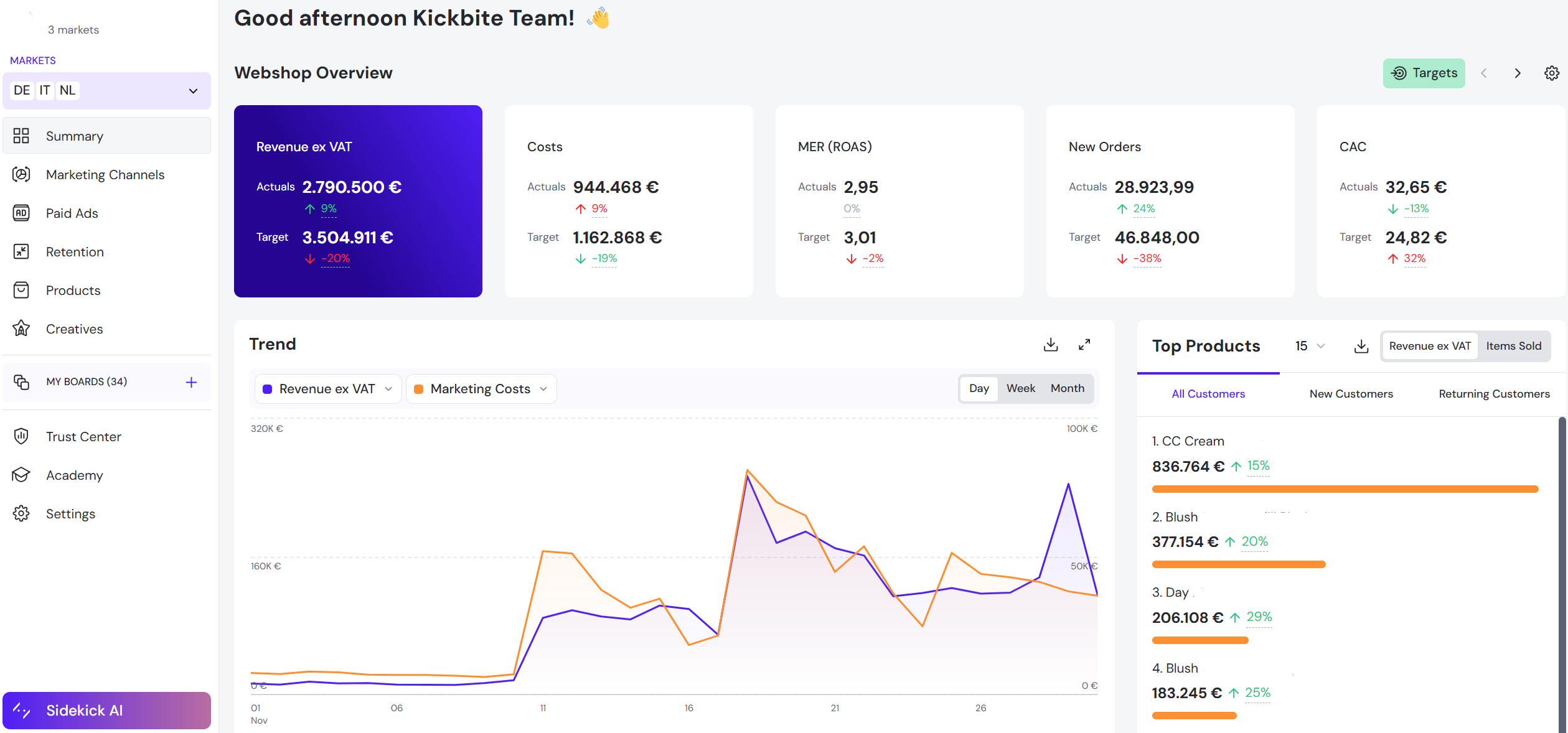 screenshot of Kickbite