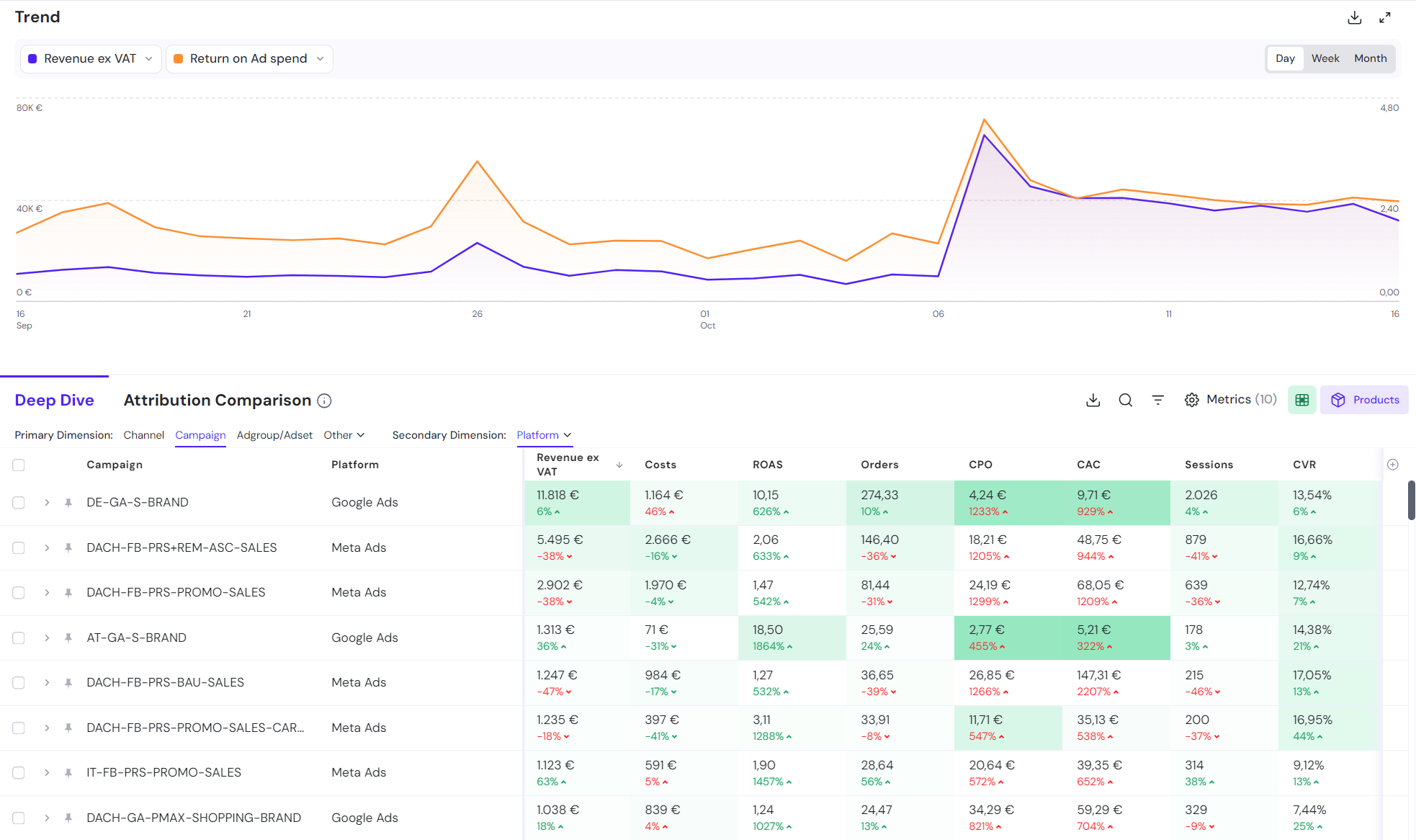 screenshot of Kickbite