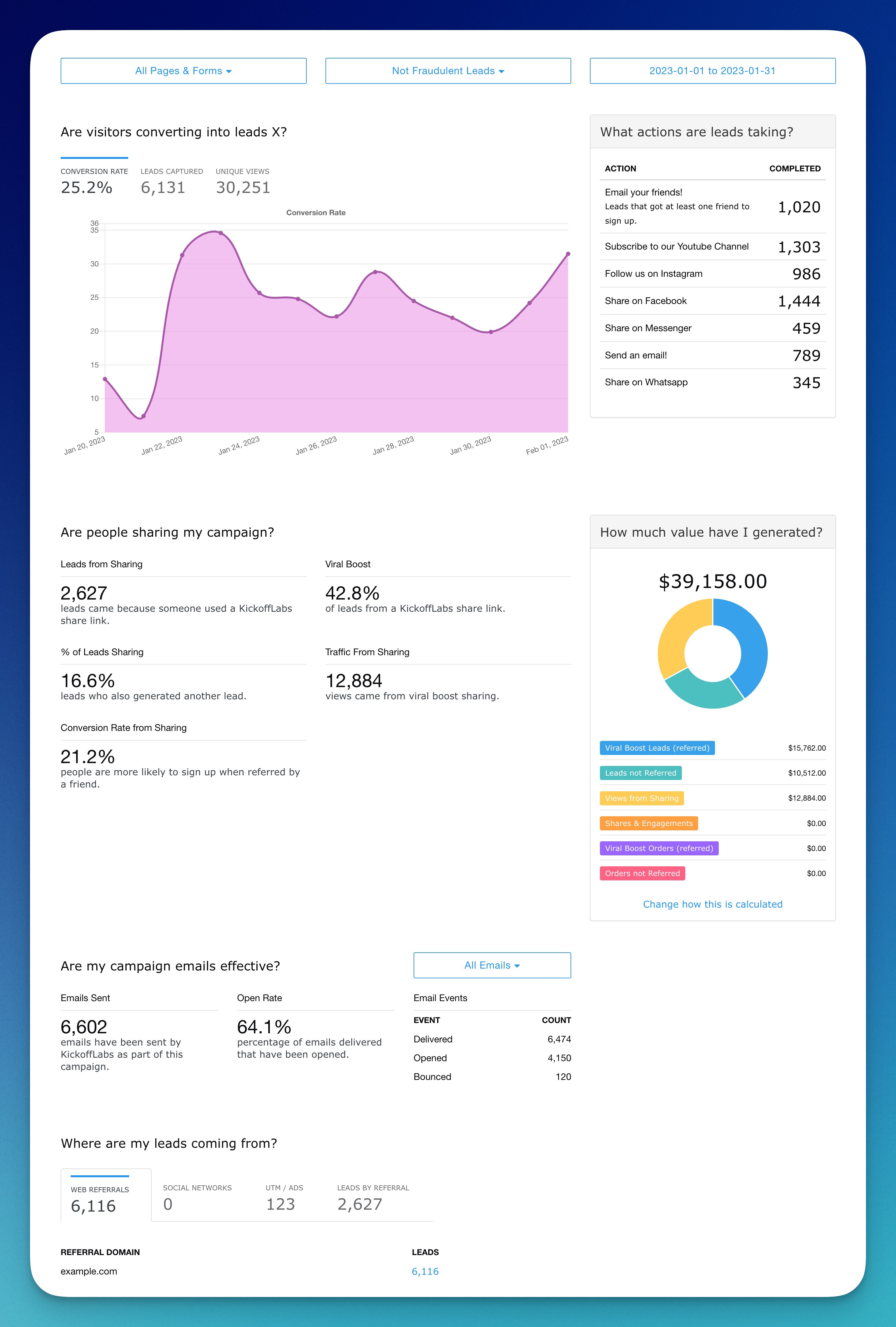 screenshot of KickoffLabs