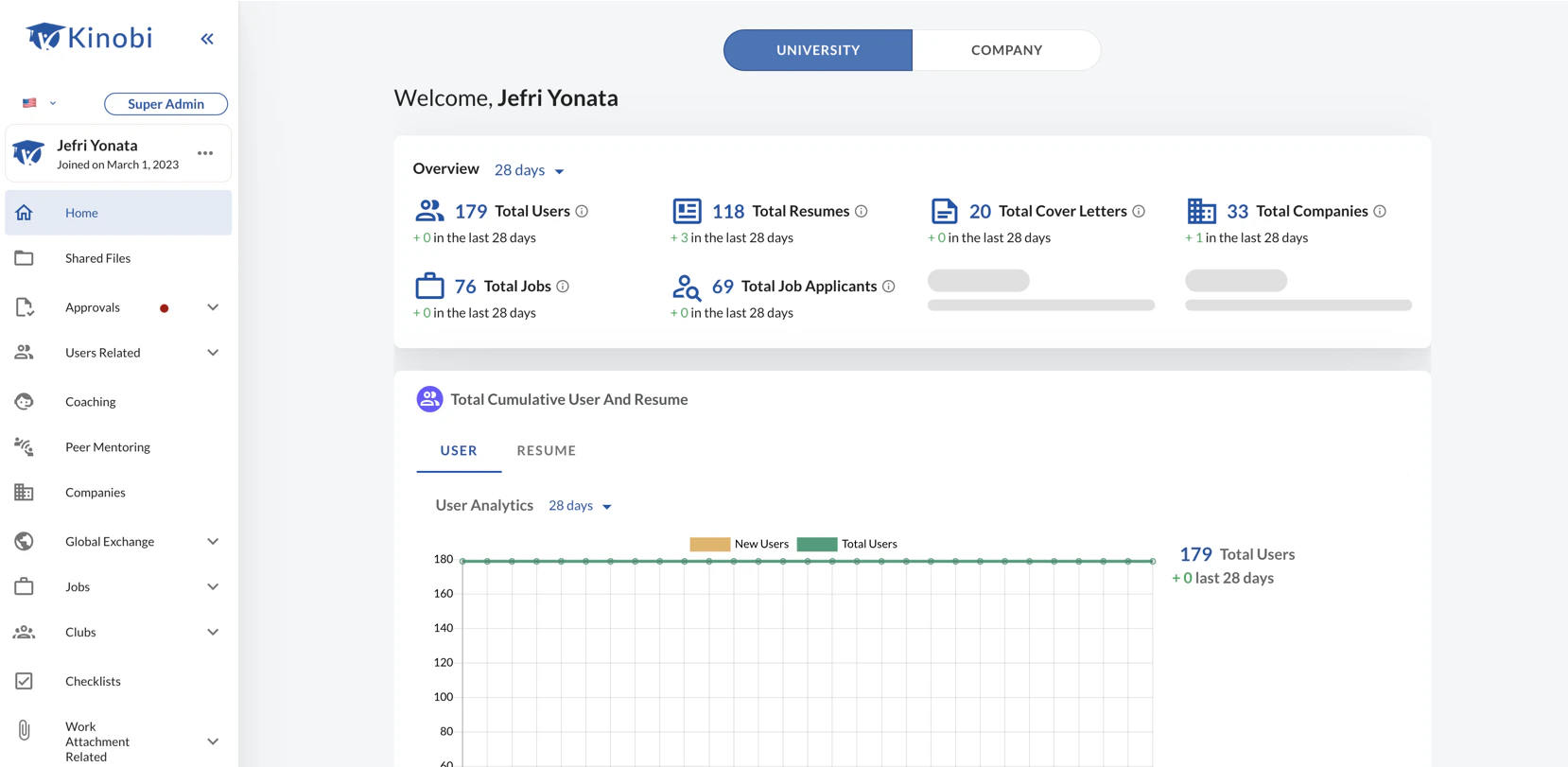 screenshot of Kinobi