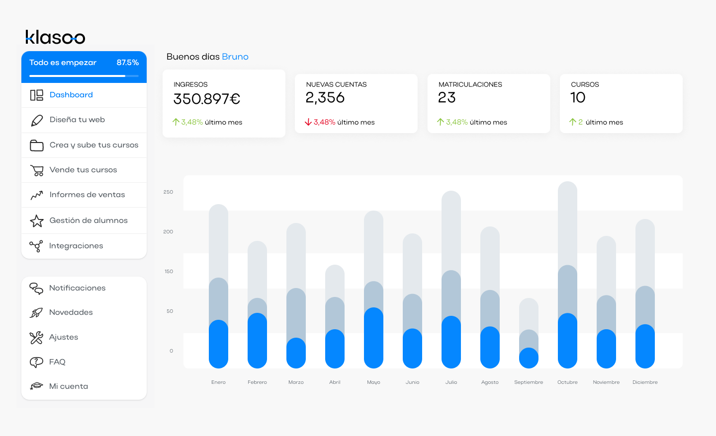 screenshot of Klasoo