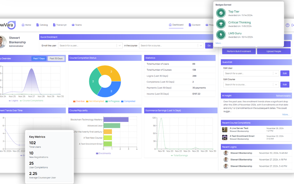 screenshot of KnowVara