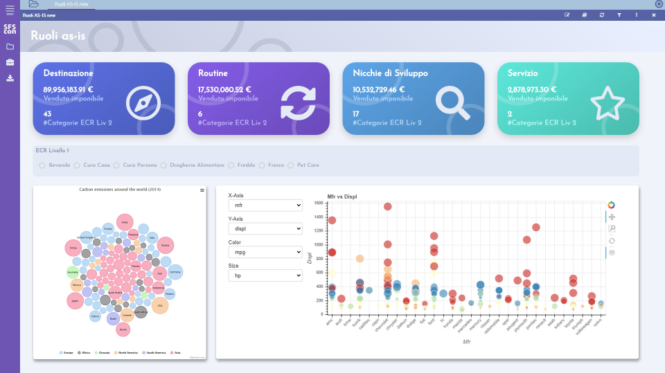 screenshot of Knowage