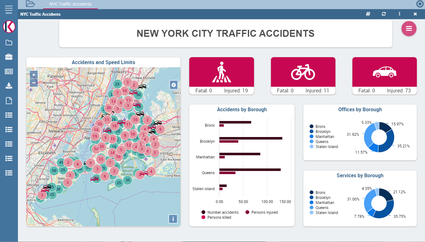 screenshot of Knowage