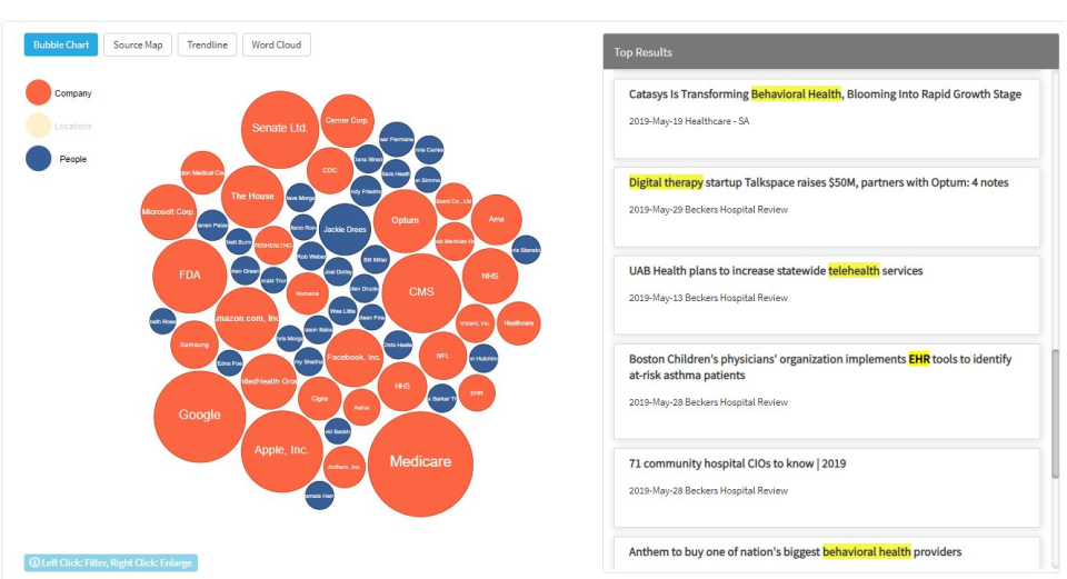 screenshot of Knowledge360