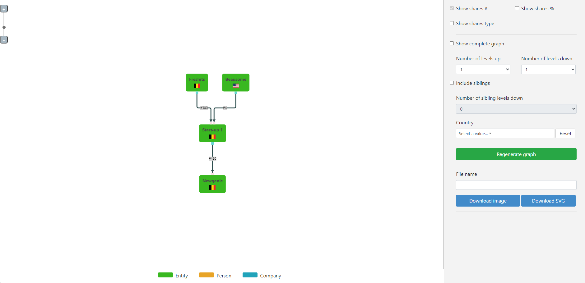 screenshot of Knowliah