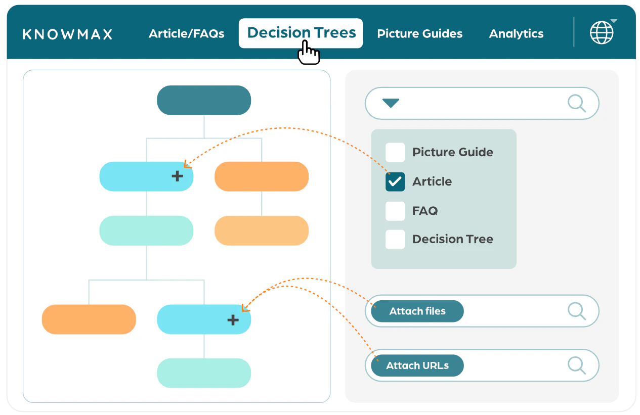 screenshot of Knowmax