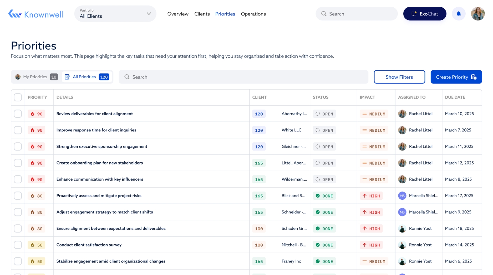 screenshot of Knownwell