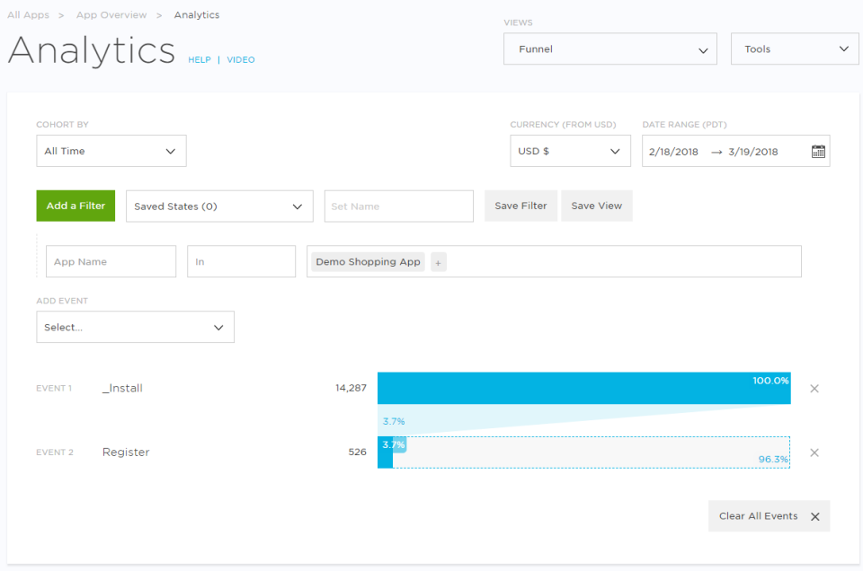screenshot of Kochava