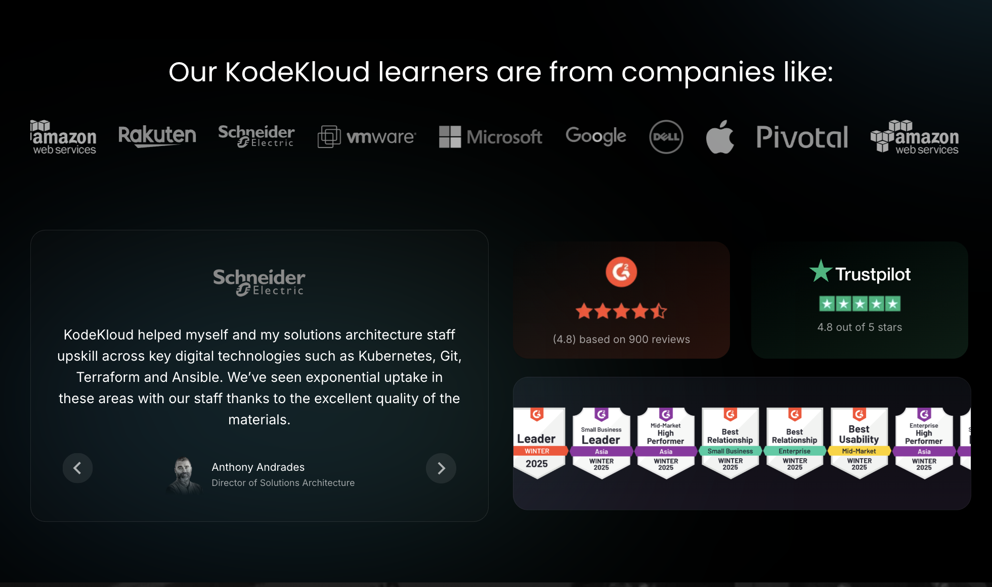 screenshot of KodeKloud