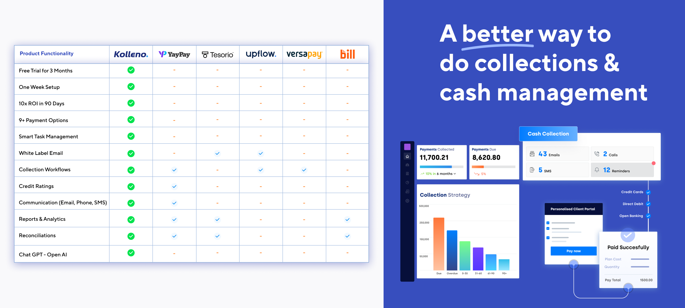 screenshot of Kolleno