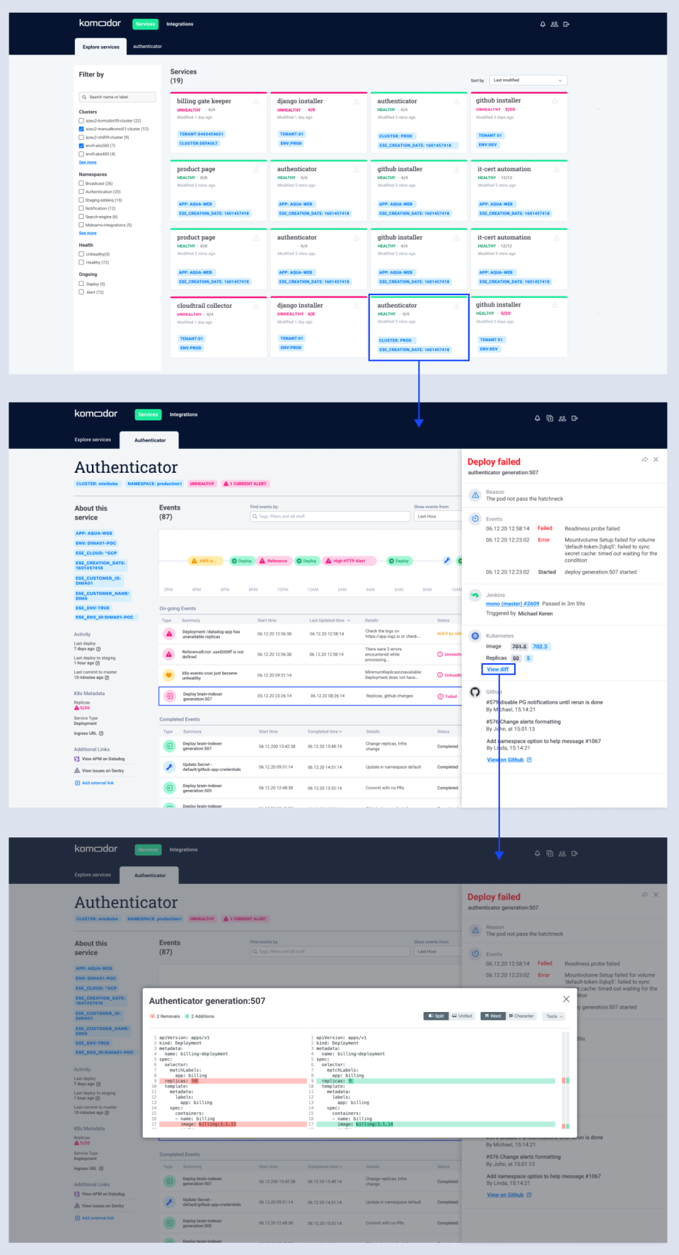 screenshot of Komodor