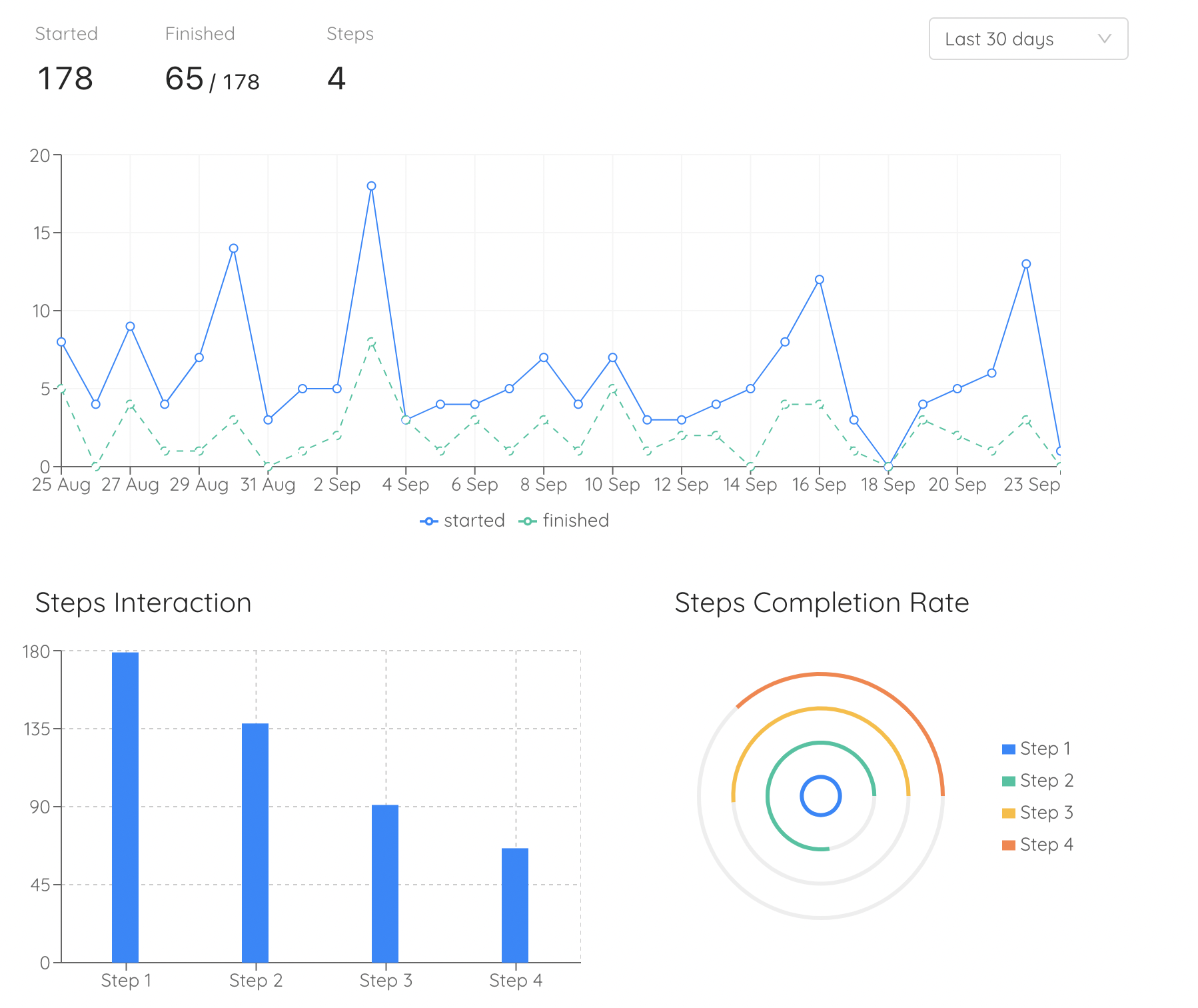 screenshot of Kompassify
