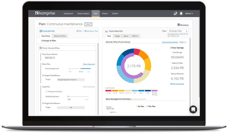 screenshot of Komprise