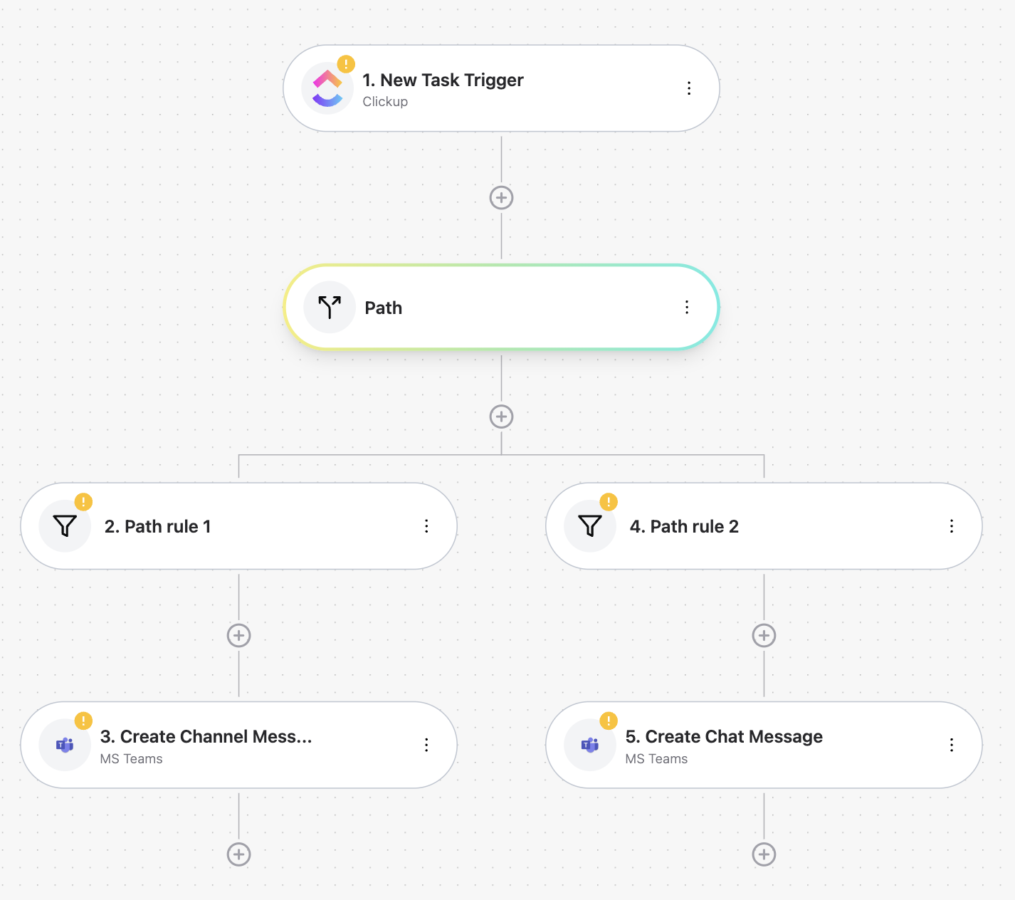screenshot of Konnectify