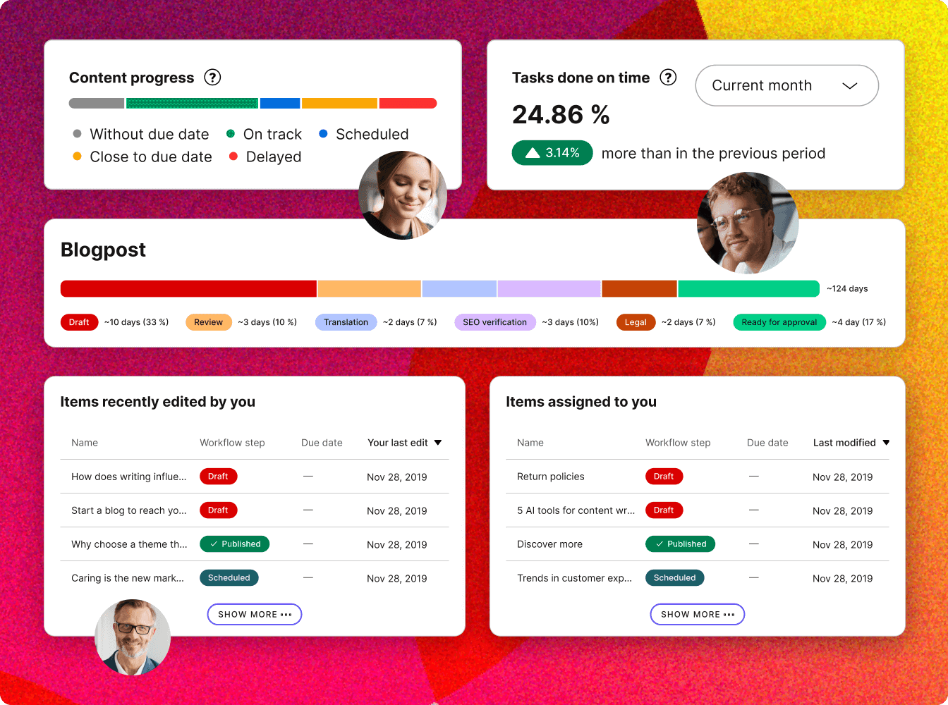 screenshot of Kontent.ai
