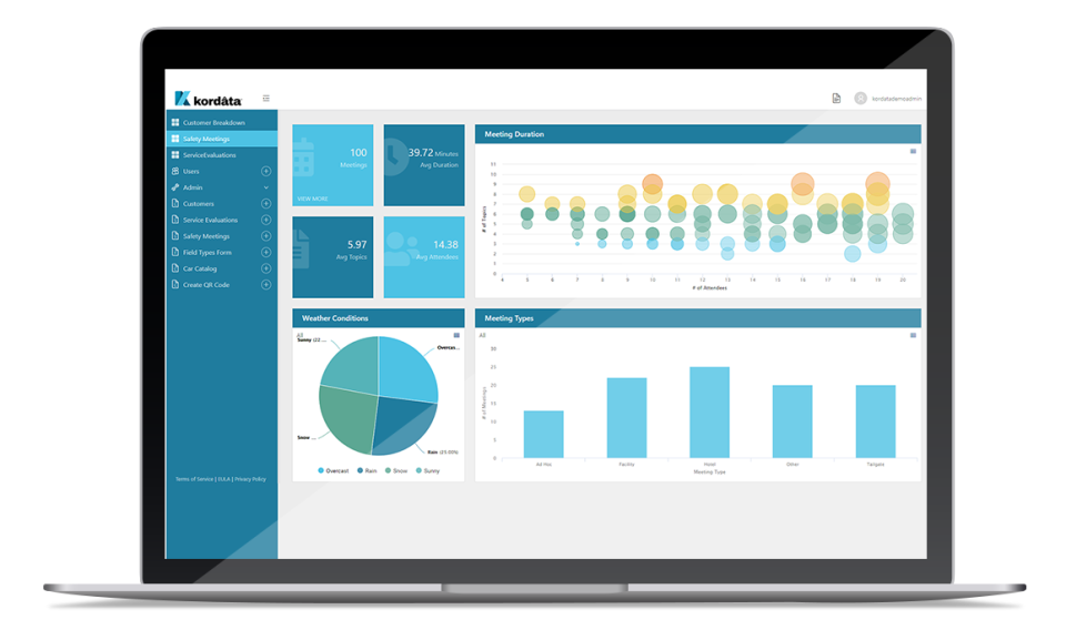 screenshot of Kordata