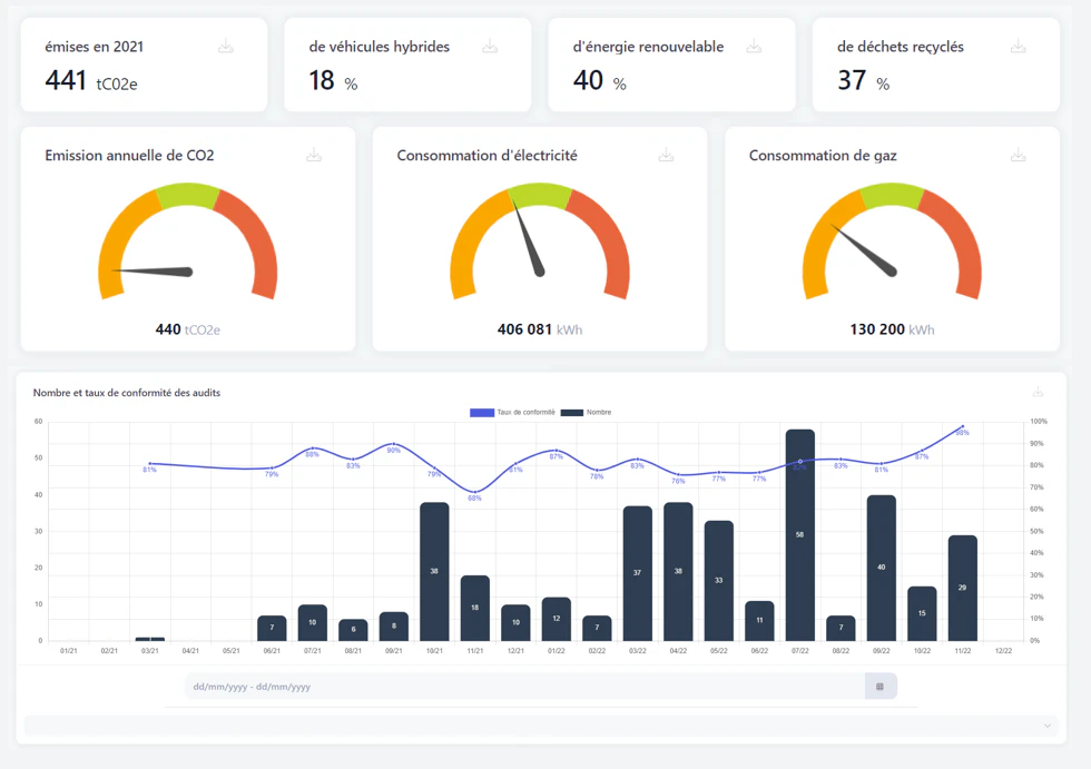 screenshot of Kostango