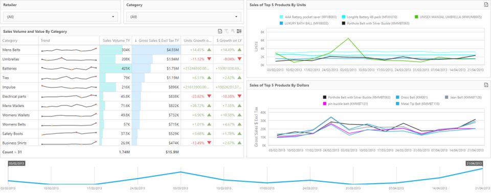 screenshot of Krunchbox