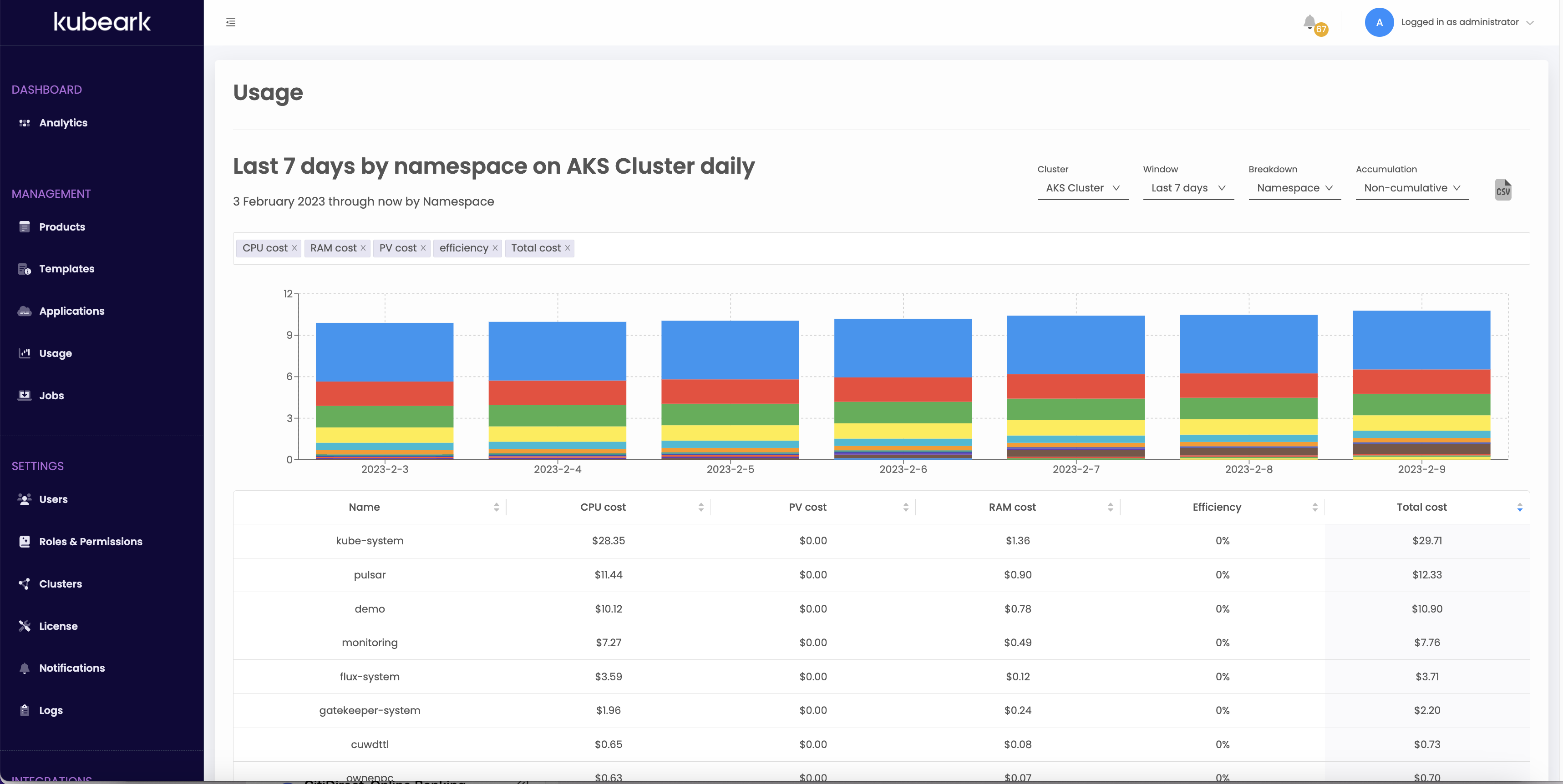 screenshot of Kubeark