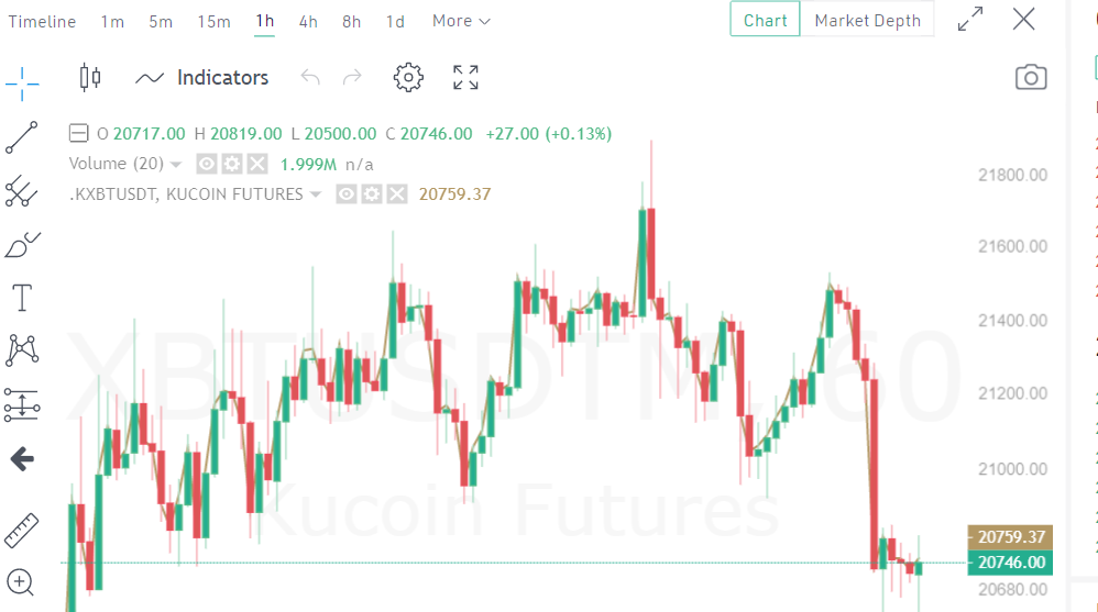 screenshot of Kucoin