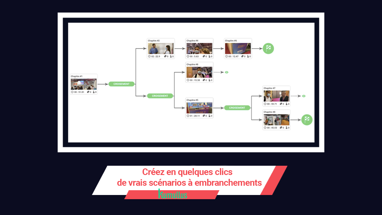 screenshot of Kumullus
