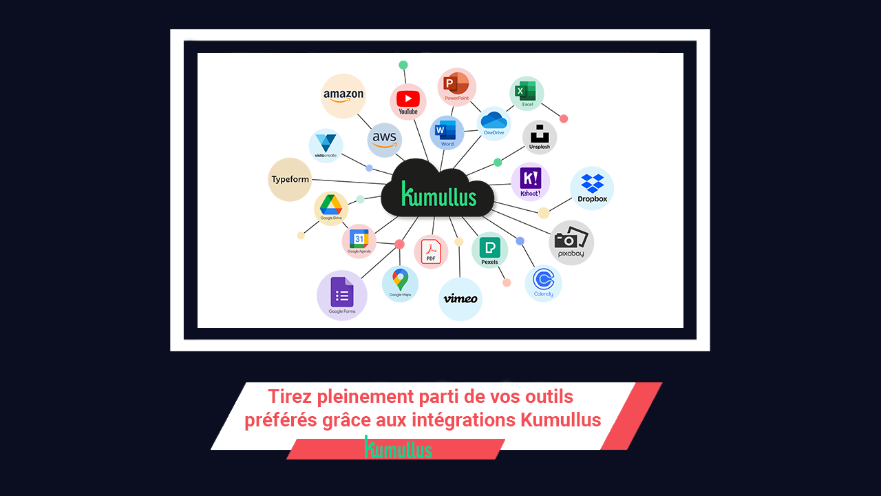 screenshot of Kumullus