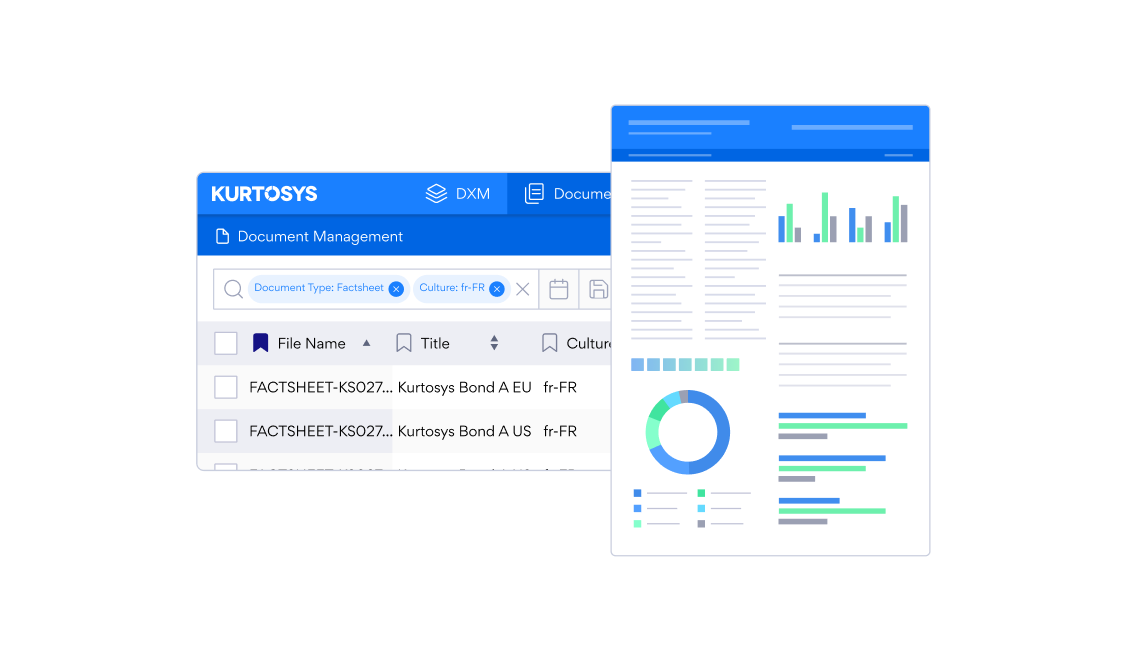 screenshot of Kurtosys